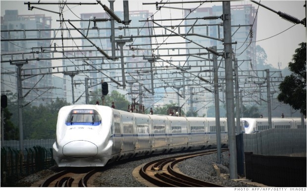 Trung Quốc tham vọng xây dựng hệ thống đường sắt l